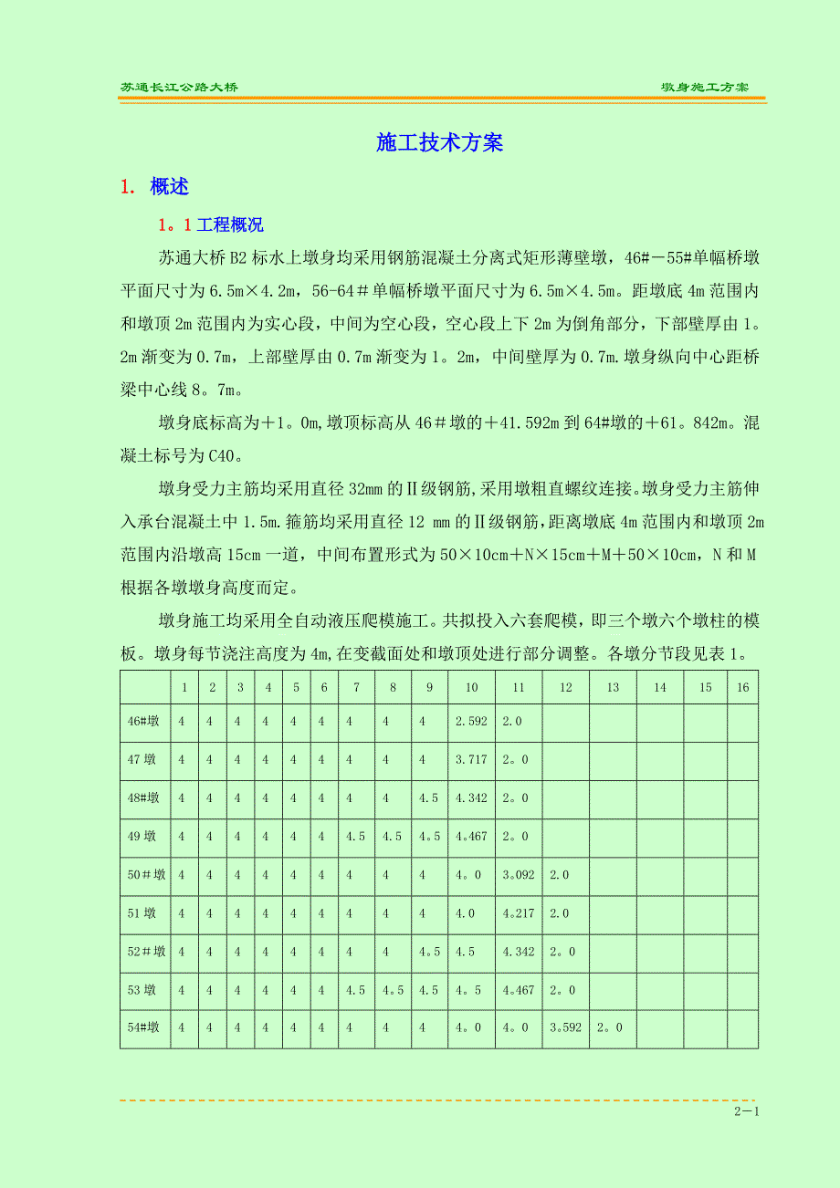 苏通大桥墩身施工方案爬模_第1页