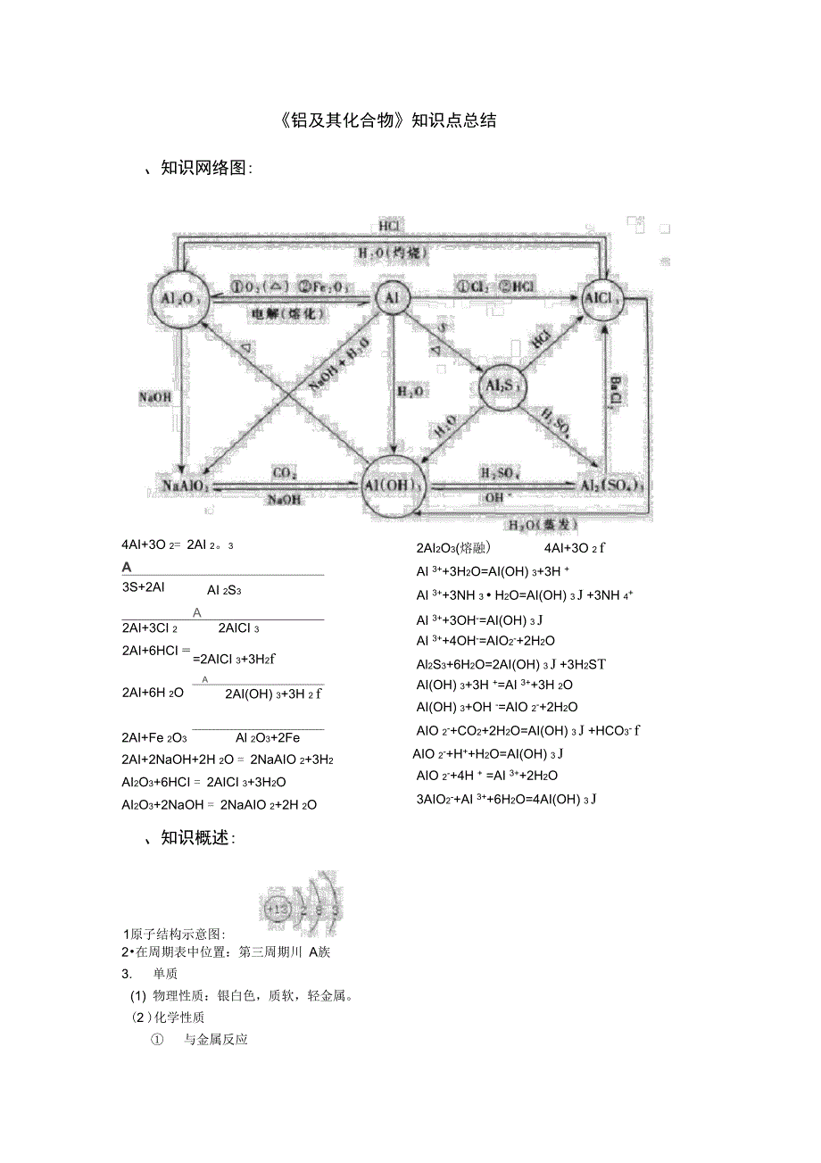 铝及其化合物知识总结讲义教研_第1页