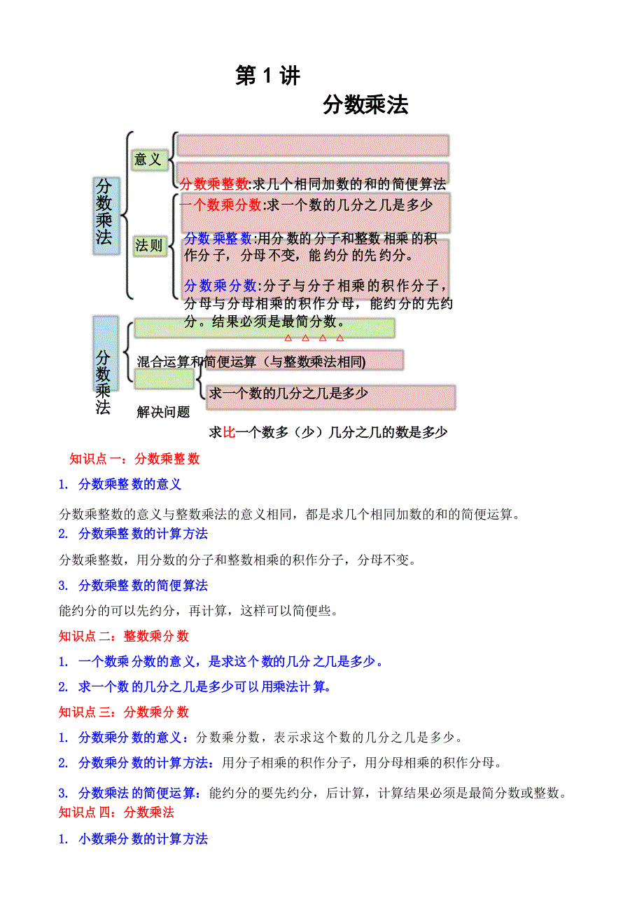 人教版六年级数学上册知识梳理和练习第1讲 分数乘法_第1页