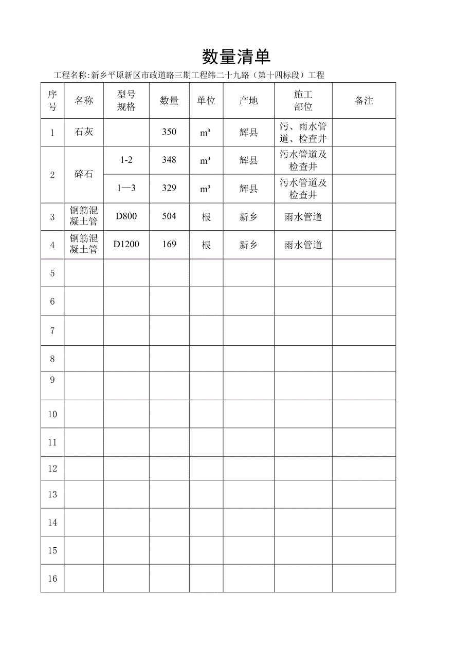 工程测量仪器报审表_第2页