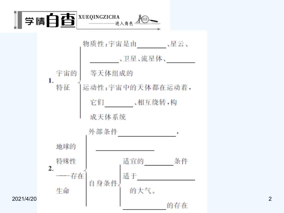 学案2宇宙中的地球、太阳活动对地球的影响_第2页