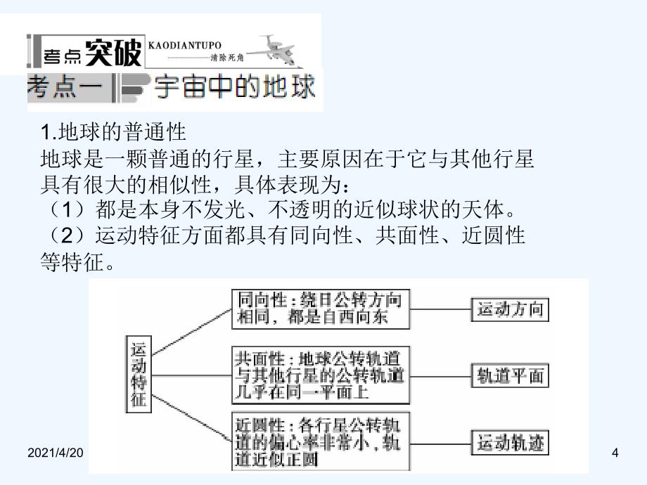 学案2宇宙中的地球、太阳活动对地球的影响_第4页