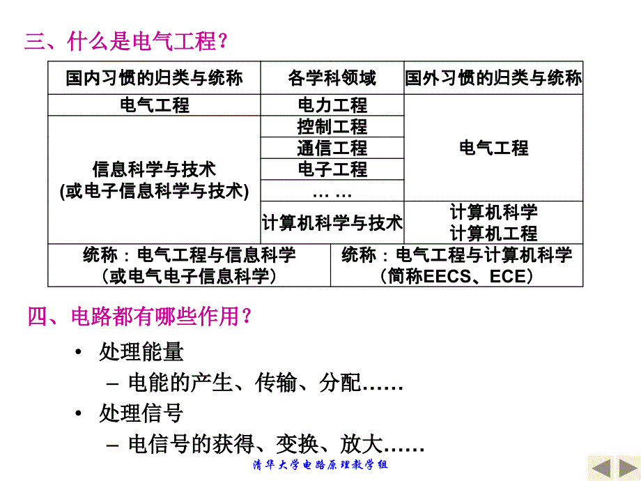 清华大学电路原理于歆杰_第4页