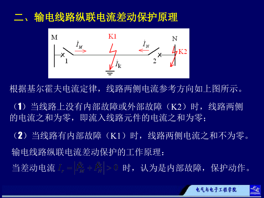 输电线路纵联保护课件_第4页