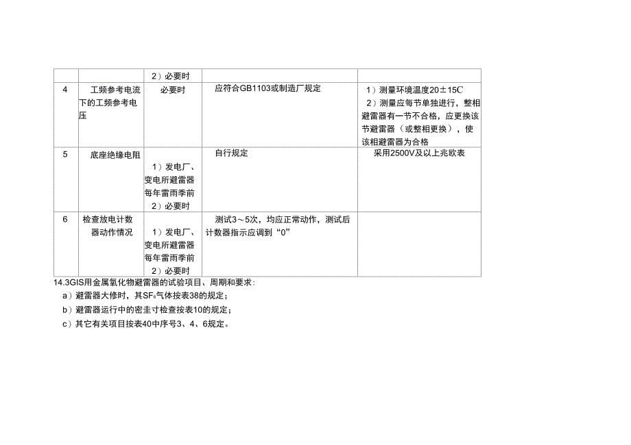 避雷器预防性试验规程_第5页