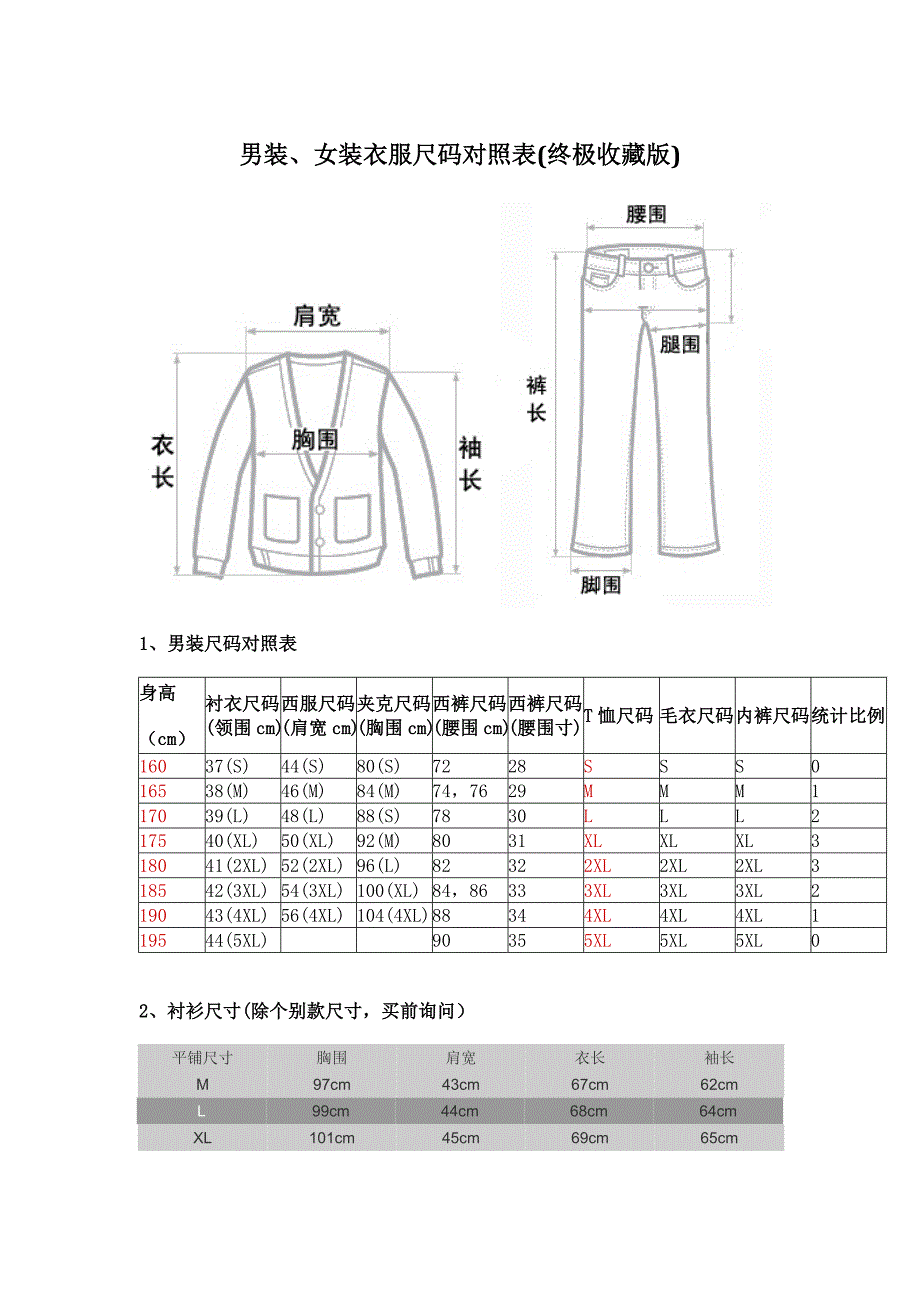 男装、女装衣服尺码对照表.doc_第1页