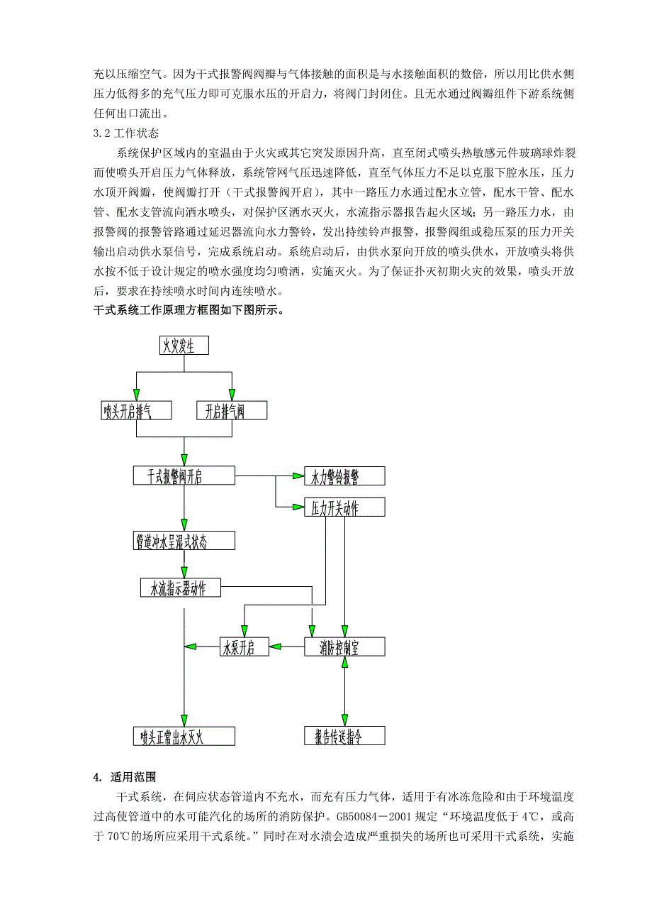 第二节自动喷水干式系统灭火系统.doc_第2页