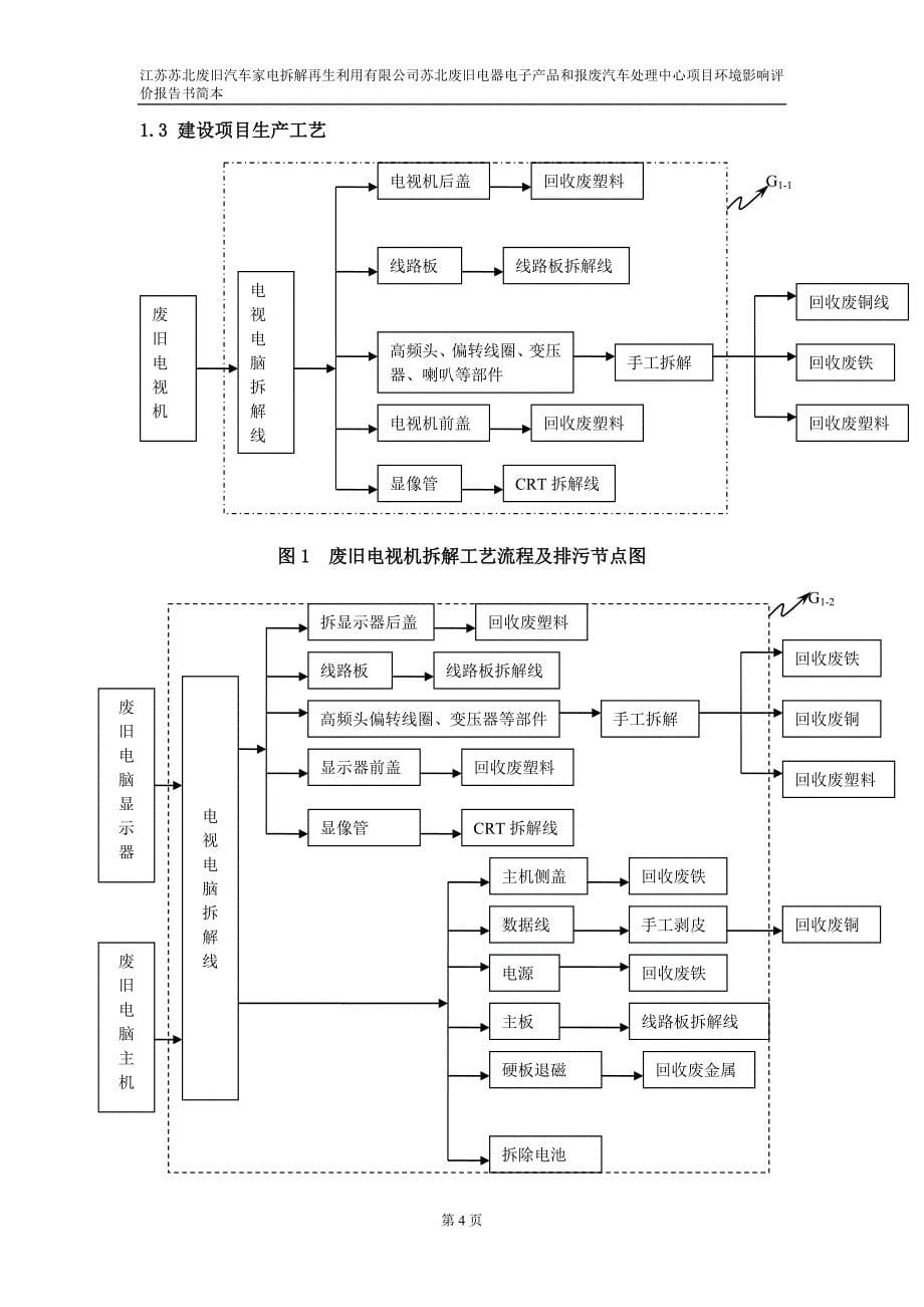 苏北废旧汽车家电拆解再生利用有限公司苏北废旧电器电子产品和报废汽车处理中心项目申请立项环境影响评估报.doc_第5页