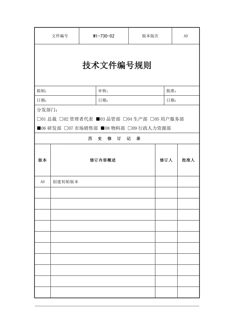 公司技术文件编号规则_第1页