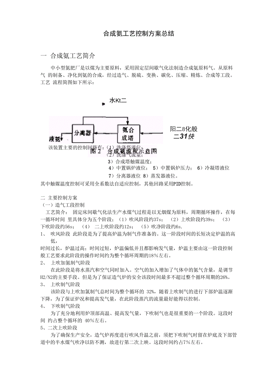 最新合成氨工艺控制方案总结_第1页