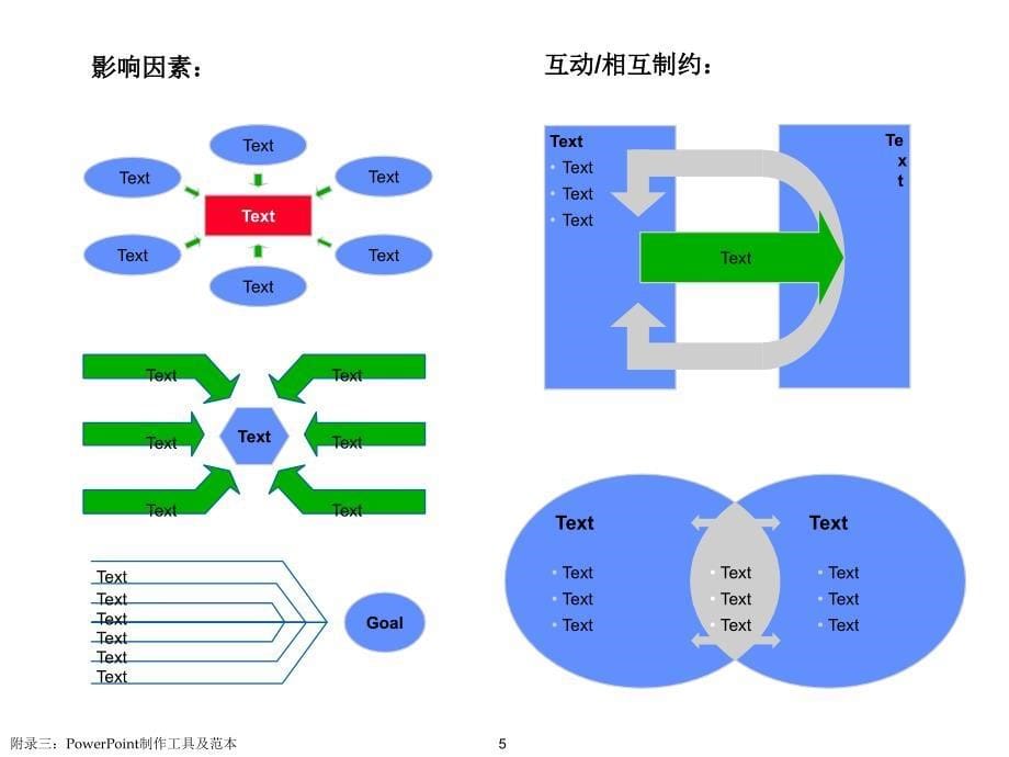 普华永道图表_第5页