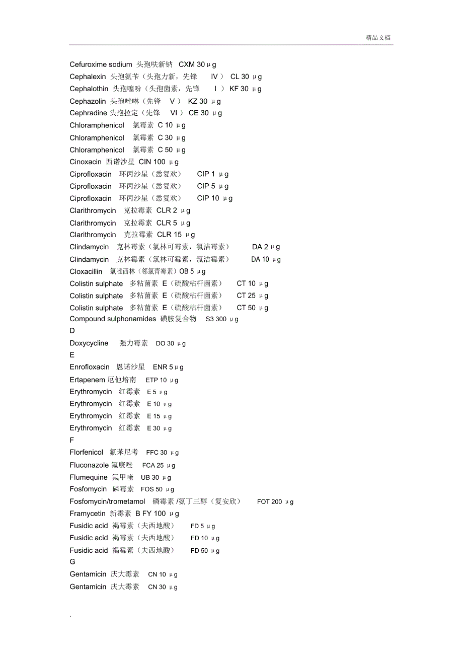 抗菌药物英文缩写_第3页