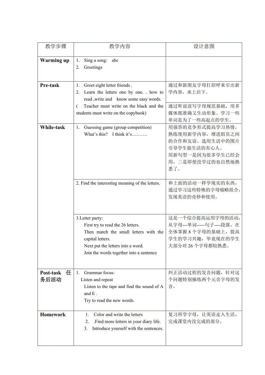 StarterUnit1Goodmorning单元说课教案1_第4页