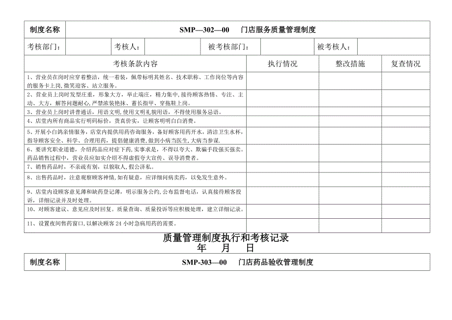 质量管理制度执行和考核记录_第2页