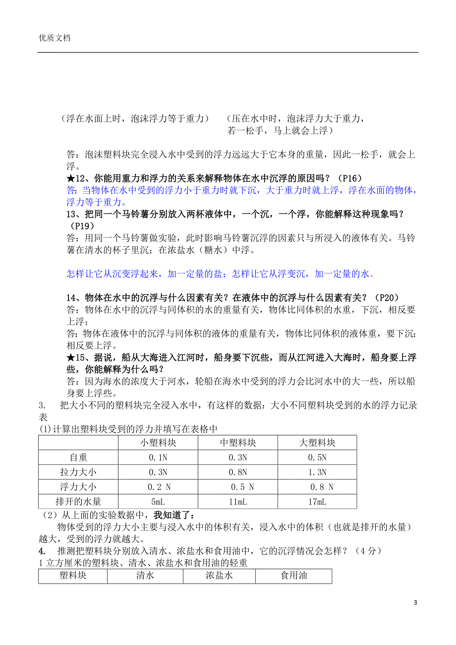 教科版五年级科学下册全册期末复习资料_第3页