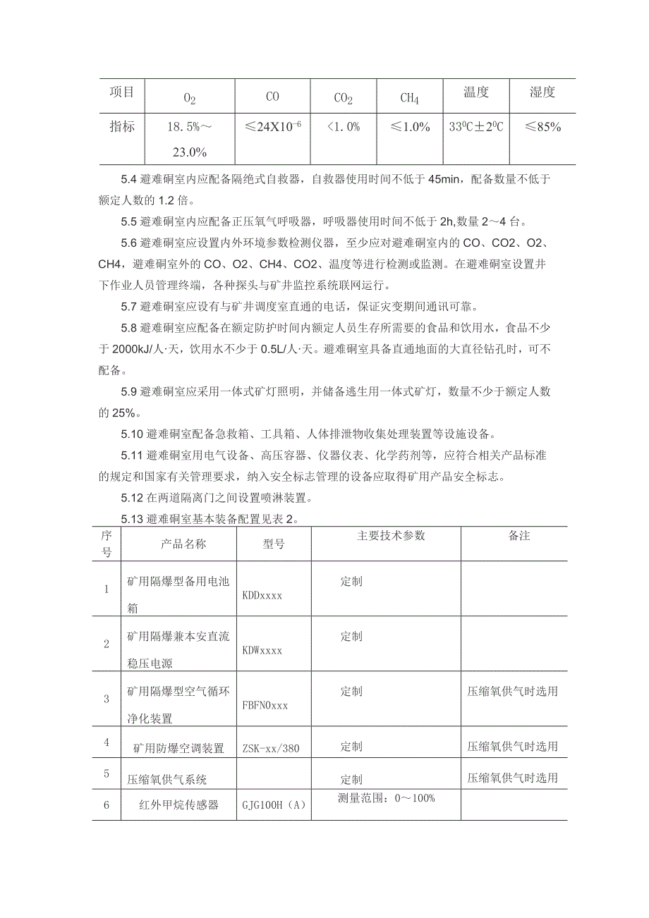 井下避难硐室建设标准_第3页