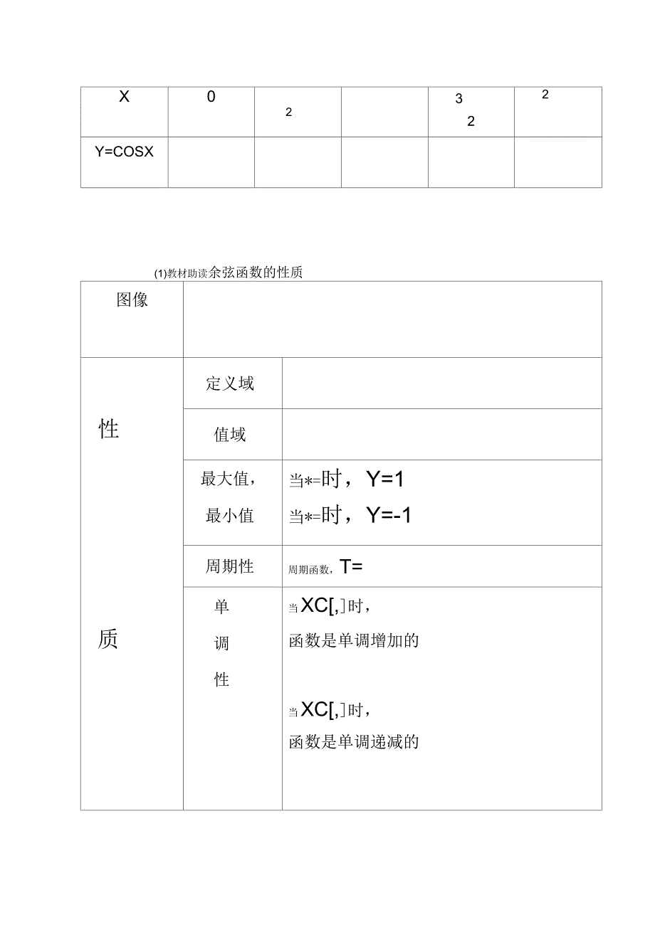 导学案余弦函数的性质_第2页