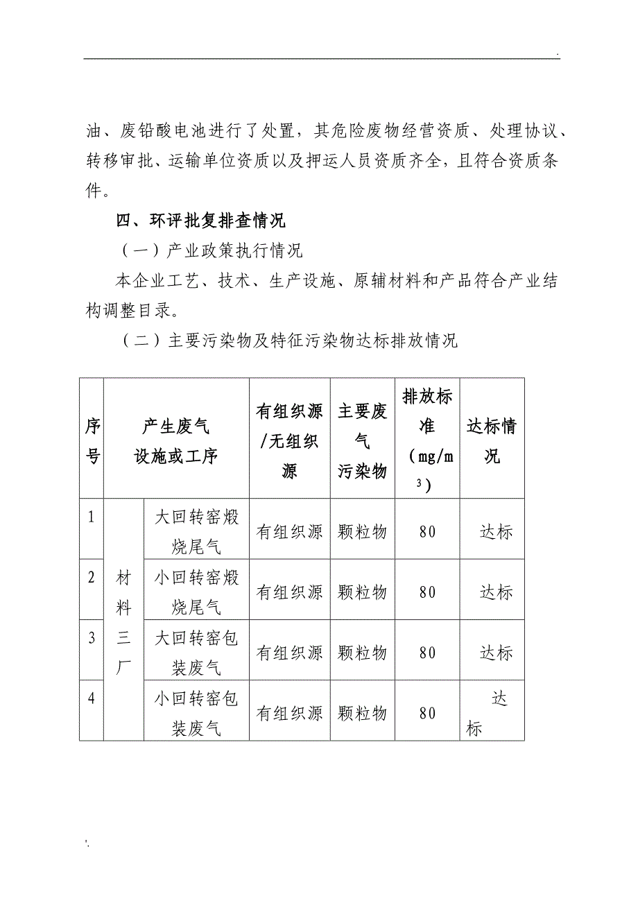 建设项目环境清查自查报告_第3页