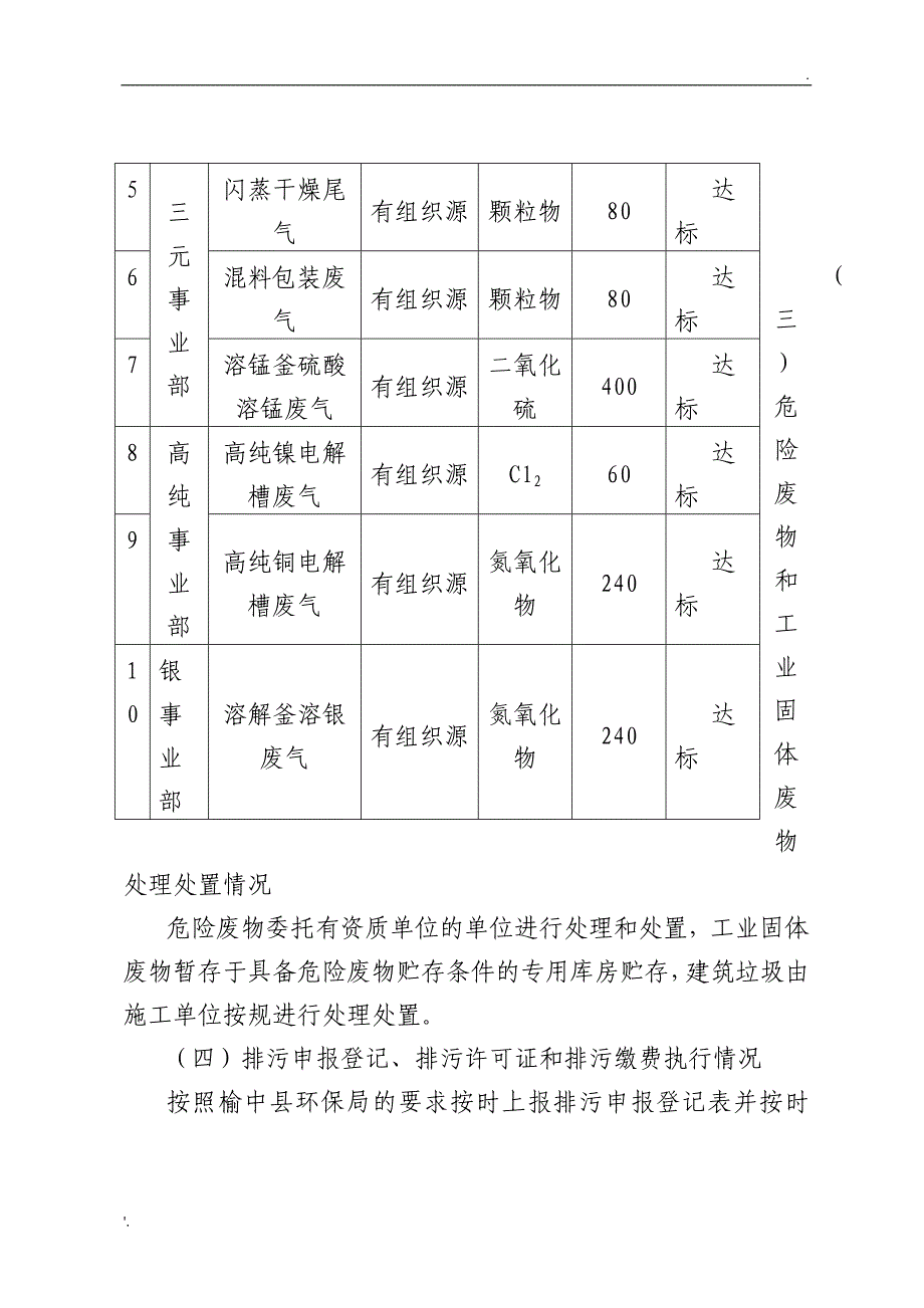 建设项目环境清查自查报告_第4页