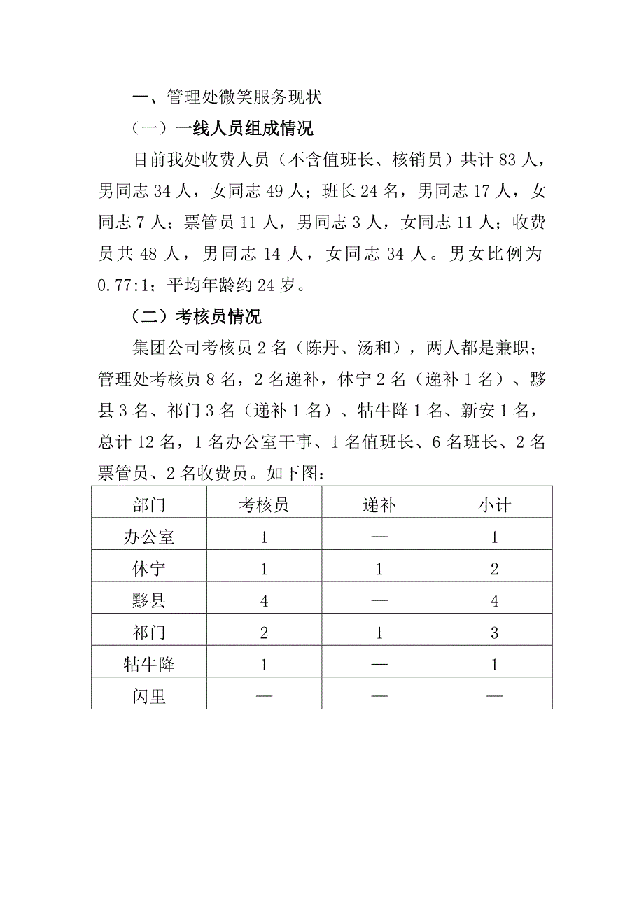 微笑服务情况调研分析报告_第3页