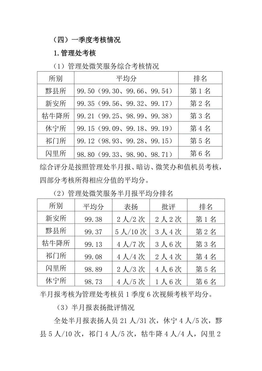 微笑服务情况调研分析报告_第5页