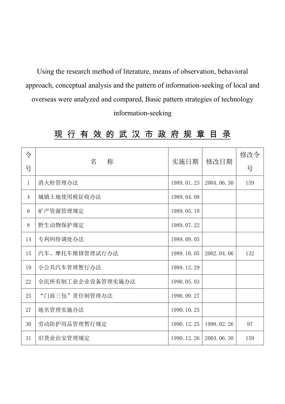 精品资料（2021-2022年收藏的）模拟卷现行有效的武汉市政府规章目录_第1页