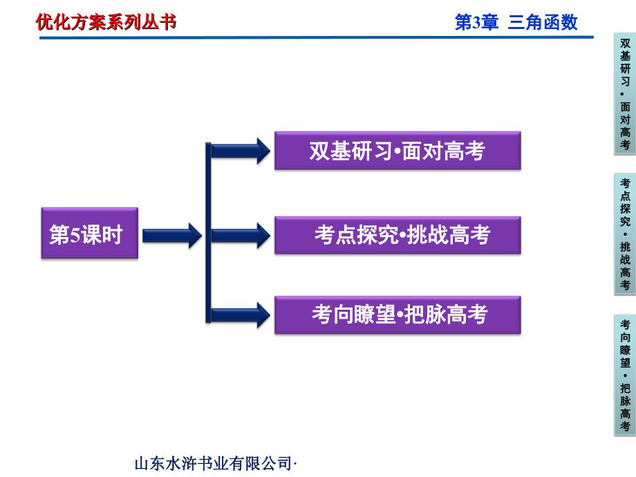 24高考复习-优化方案第3章--三角函数第5课时_第2页