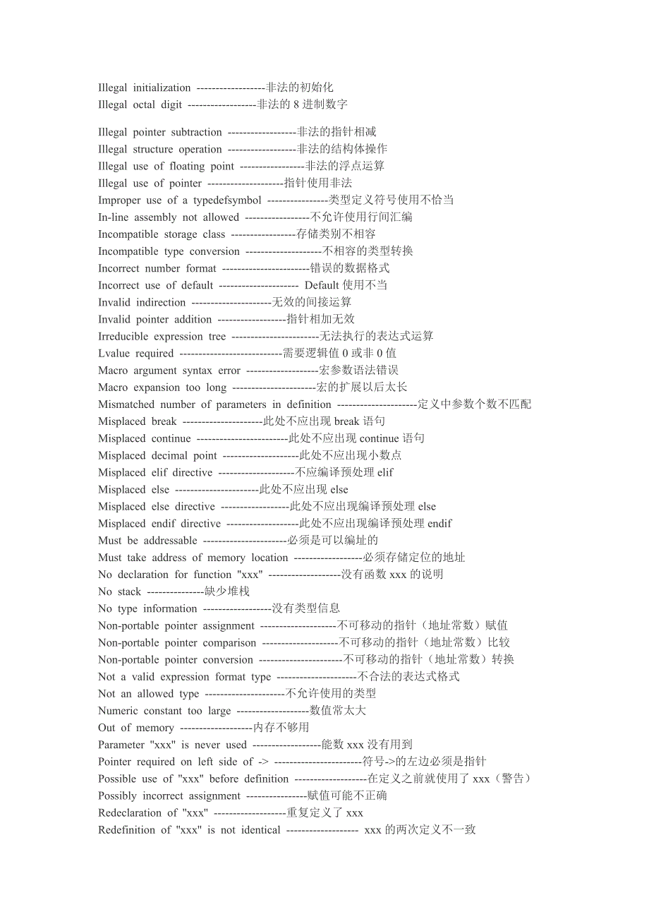 C语言错误对照表.doc_第2页