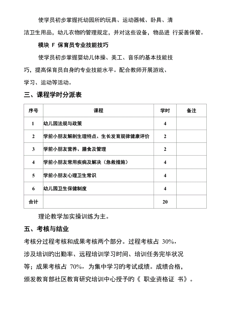 新版保育员培训综合计划_第4页