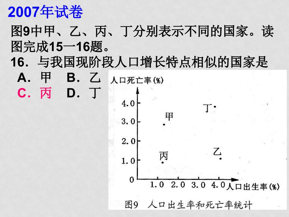 江苏省南京市高中地理学业水平考试易错试题分析课件人教版必修三_第2页