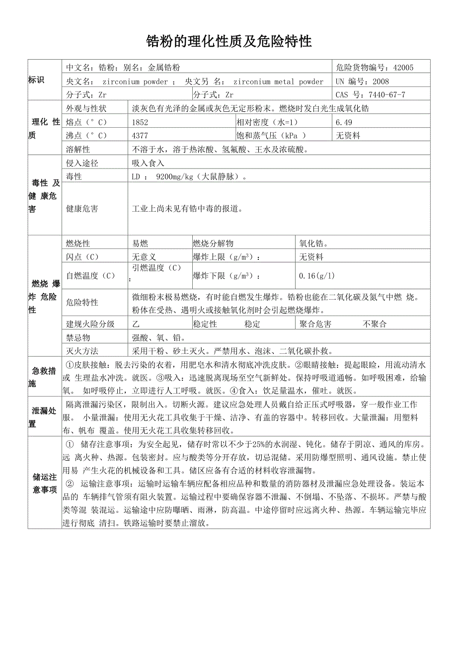 锆粉安全周知卡、职业病危害告知卡、理化特性表_第3页