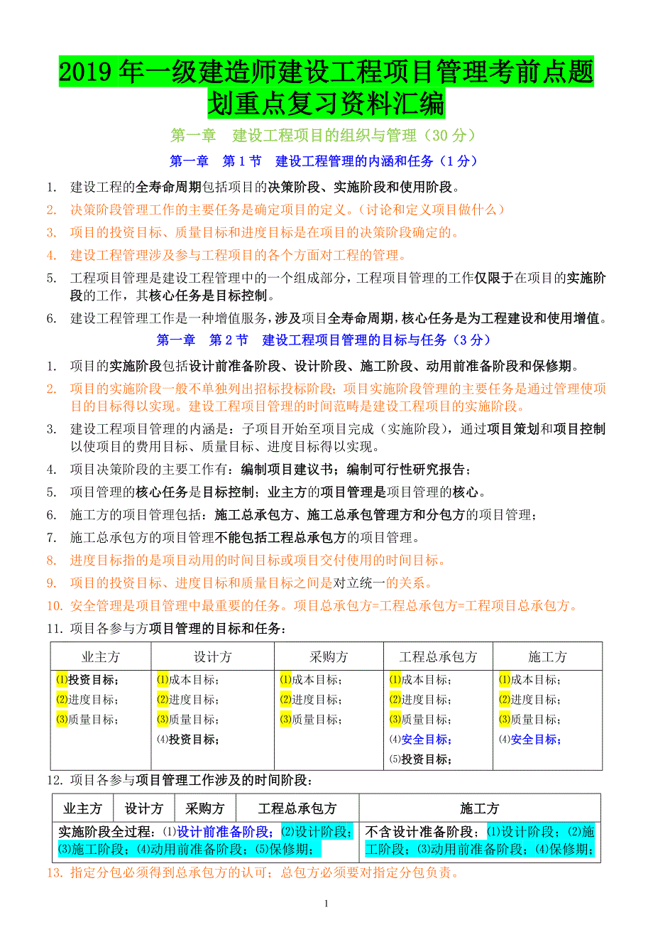 2019年一级建造师建设工程项目管理考前点题划重点复习资料汇编_第1页