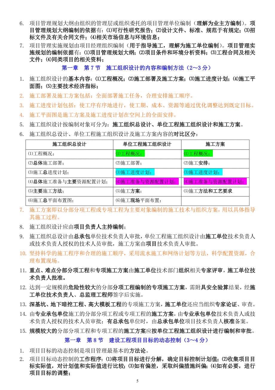 2019年一级建造师建设工程项目管理考前点题划重点复习资料汇编_第5页