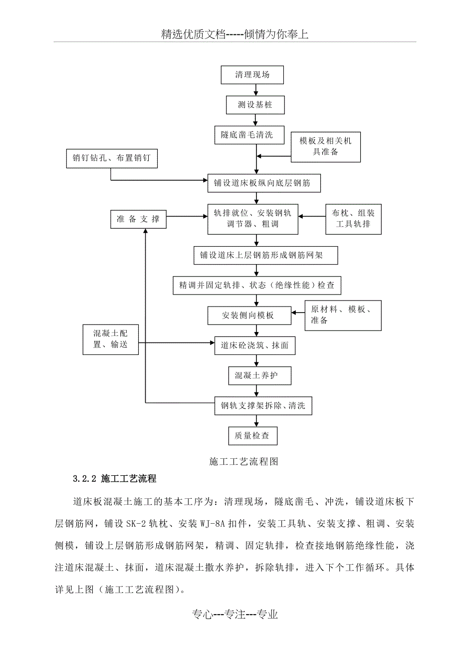 新建太中银铁路SJS-Ⅳ标横山隧道_第4页