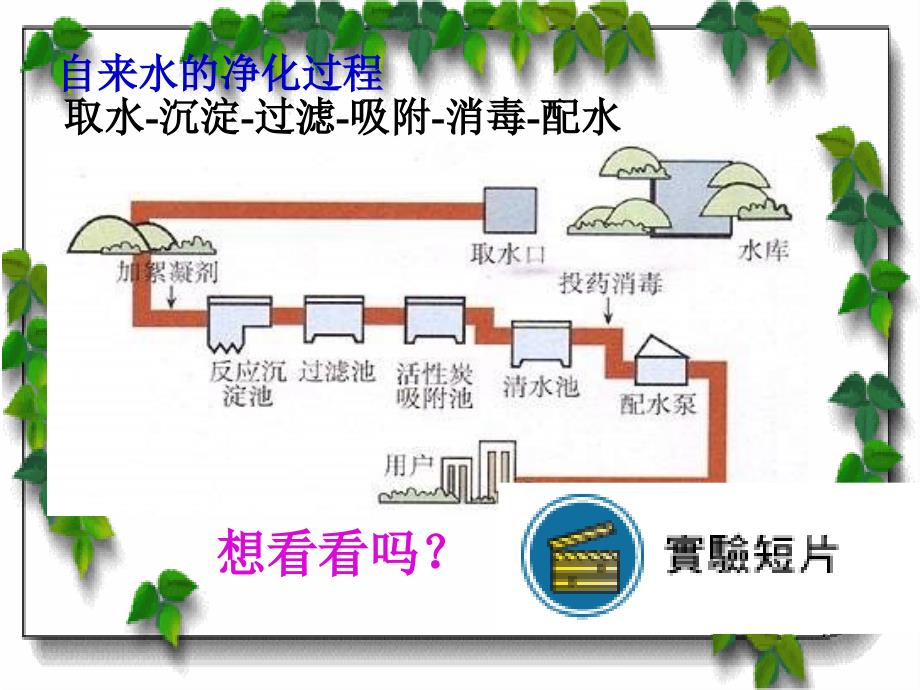 人教版九年级上册化学课件水的净化_第4页