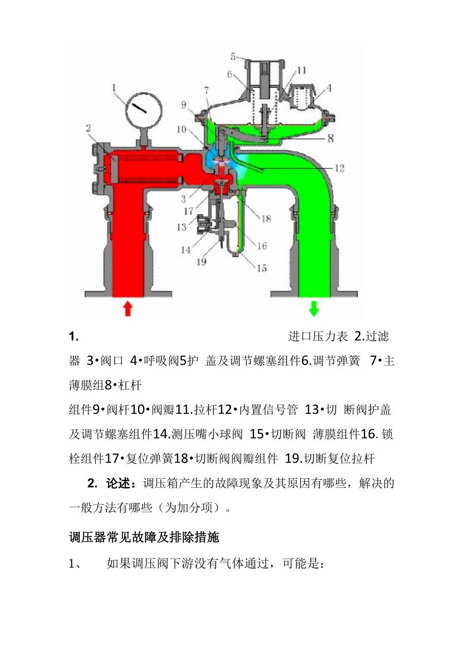 调压箱考试题_第4页