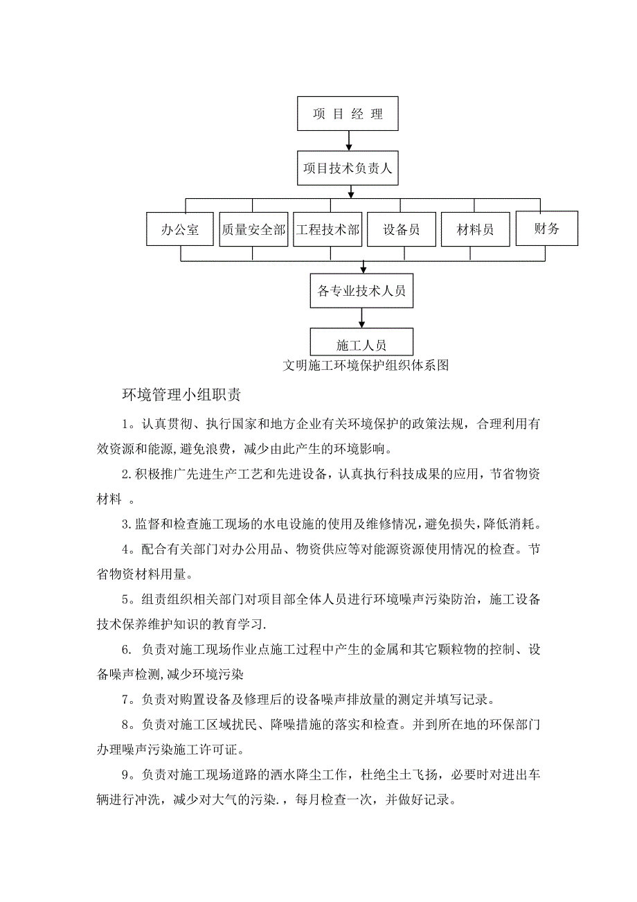 【整理版施工方案】施工现场环境保护管理方案00655_第3页