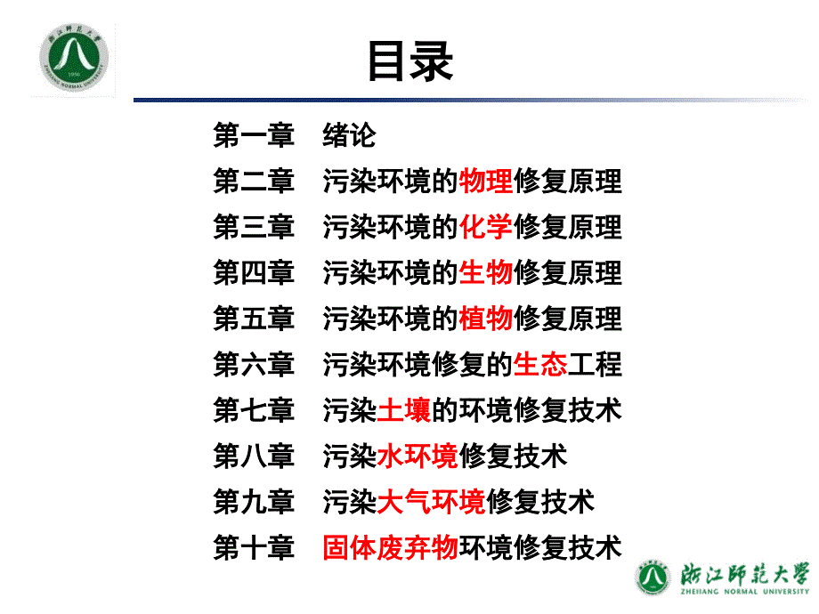 污染土壤的环境修复技术环境修复原理与技术_第1页