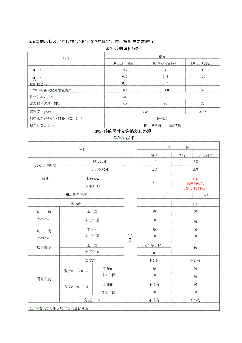 玻璃窑用硅砖_第5页