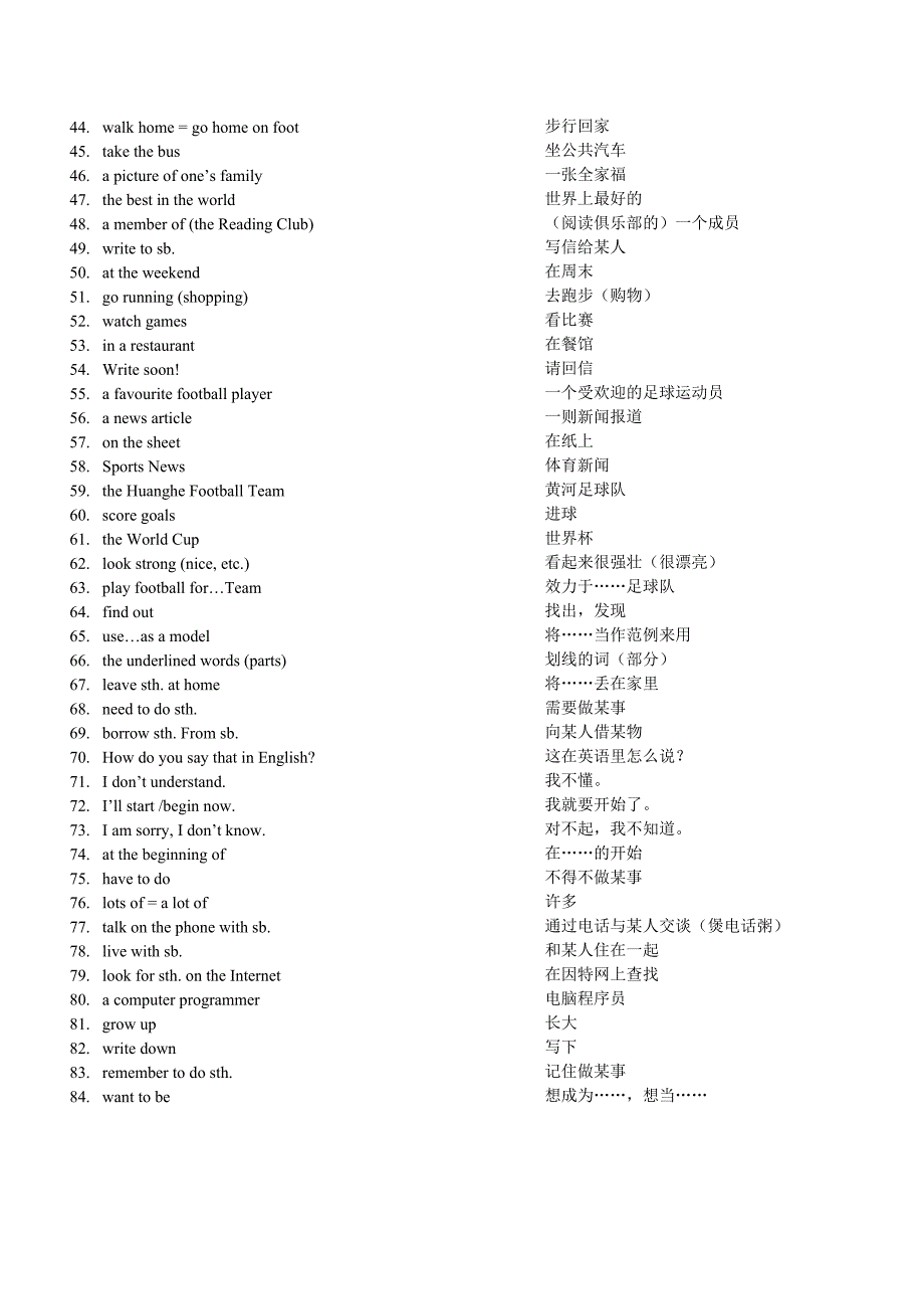 七年级英语上学期词组大全_第2页