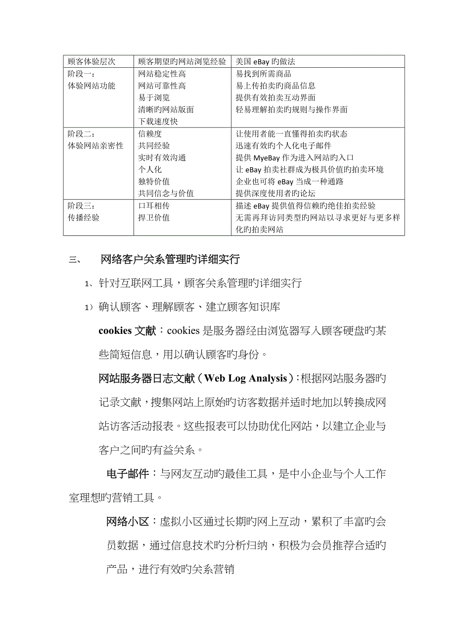 网络客户关系管理_第4页