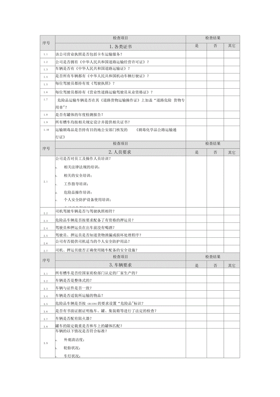 道路运输安全评估表格_第2页