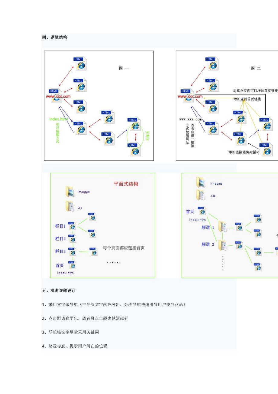 网站优化---SEO.doc_第2页