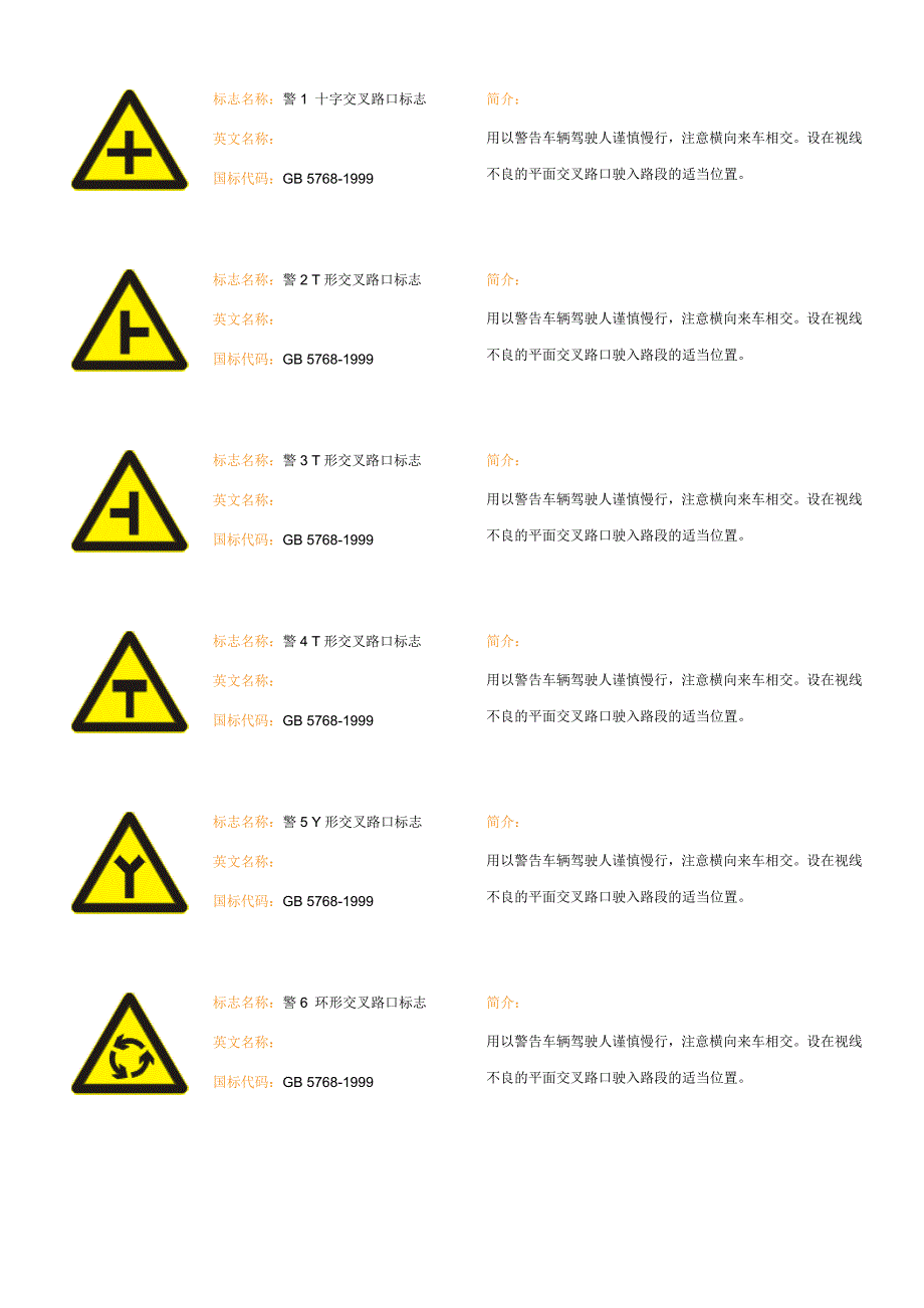 道路交通说标志全集_第1页