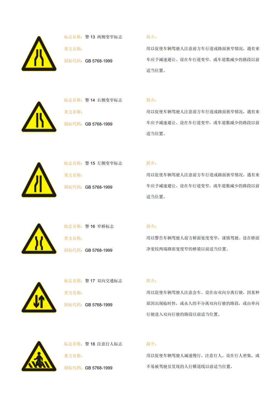 道路交通说标志全集_第3页