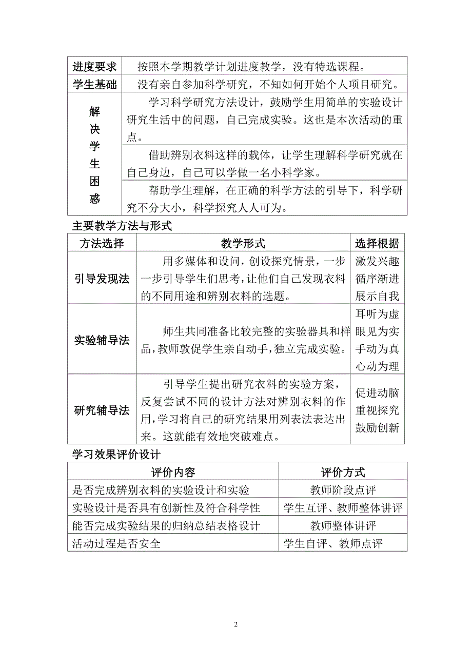 辨别衣料的方法设计思路06918_第2页