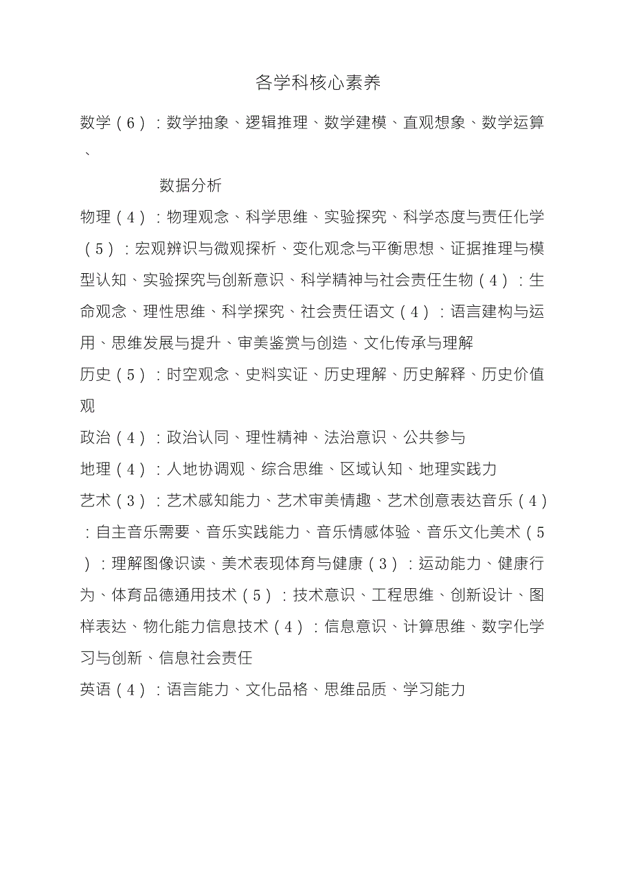 初中阶段各学科核心素养一览表_第2页