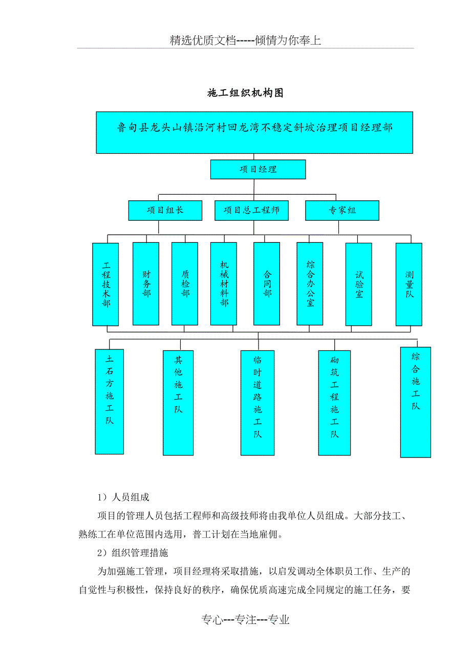 鲁甸县龙头山镇沿河村回龙湾不稳定斜坡治理工程施工组织设计_第4页