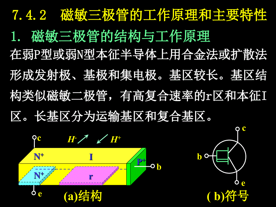 传感器课件38_第1页