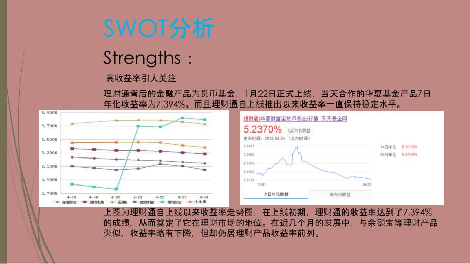 理财通营销分析_第4页